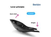Backjoy SitSmart Posture Core Traction